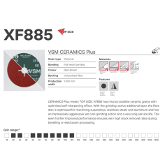 Круг фибровый VSM ACTIROX TOP SIZE XF885 S1 E P20 125mm 795247