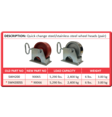 Ролик для двойной опоры Duo (пара) AXXAIR SAS/S.F.E. 90065