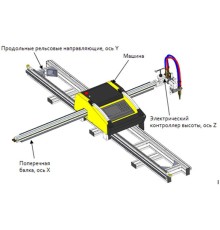 Рельс 6 м для установки термической резки ЧПУ INTECUT Shanghai Hugong Electric (Group) Co., Ltd-Cutting ТГ000010015WG