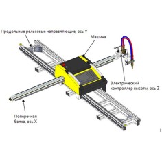 Рельс 6 м для установки термической резки ЧПУ INTECUT Shanghai Hugong Electric (Group) Co., Ltd-Cutting ТГ000010015WG
