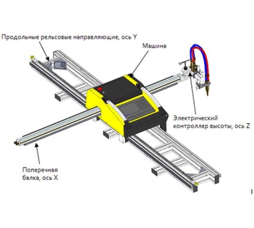 Рельс 6 м для установки термической резки ЧПУ INTECUT Shanghai Hugong Electric (Group) Co., Ltd-Cutting ТГ000010015WG