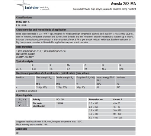 Электроды Avesta 253 MA 2,5x350mm  (EN ISO 3581-A: E 21 10 N R)_Bohler