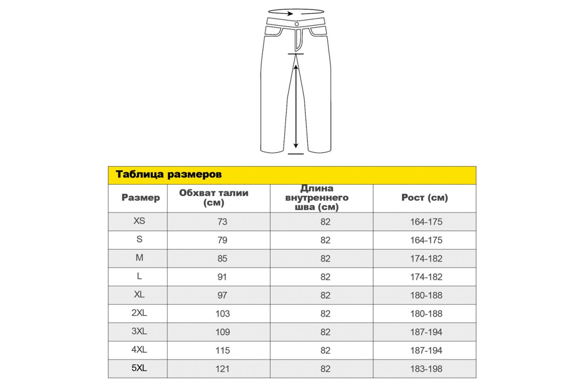 Брюки огнестойкие ESAB MW2000 FR (размер XL) 0700500724