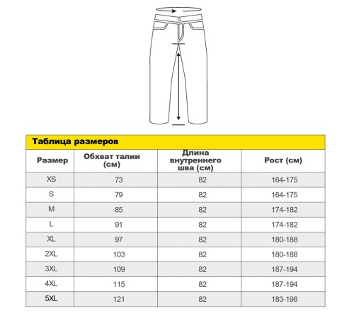 Брюки огнестойкие ESAB MW2000 FR (размер XL) 0700500724