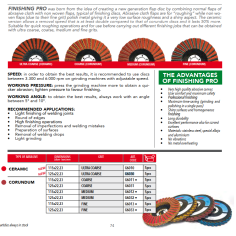 Диск лепестковый 125х22.23 Ceramic ULTRA COARSE IndustriaAbrasiviParmense-GlobeSrl G6030