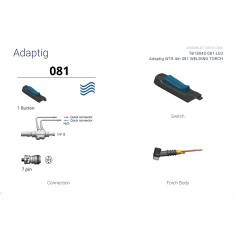 Горелка аргонодуговая Adaptig W18 4m 081 (аналог TX355W)_Trafimet AZIA