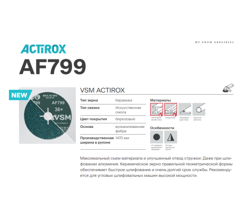 Круг фибровый VSM ACTIROX TOP SIZE AF799 S1 E P36 125mm 787863