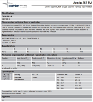 Электроды Avesta 253 MA 4.0x400mm (4.7-14.1kg) (EN ISO 3581-A: E 21 10 N R)_Bohler