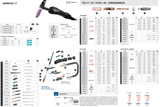 Горелка аргонодуговая EXPERTIG 17 FLEX 4m TSK50 1/4G (AIR 35% 140A DC-100A AC)_Trafimet